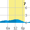 Iona Shores tide chart for Wednesday, September 7, 2022