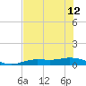 Iona Shores tide chart for Wednesday, June 12, 2024