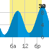 Isle Au Haut tide chart for Friday, June 30, 2023