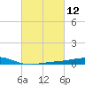 Jack Bay tide chart for Friday, March 12, 2021