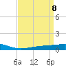 Jack Bay tide chart for Thursday, April 8, 2021
