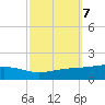 Jack Bay tide chart for Thursday, October 7, 2021