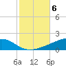 Jack Bay tide chart for Saturday, November 6, 2021