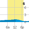 Jack Bay tide chart for Thursday, April 6, 2023