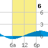 Jack Bay tide chart for Wednesday, March 6, 2024