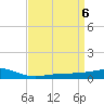 Jack Bay tide chart for Saturday, April 6, 2024