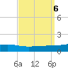 Jack Bay tide chart for Friday, September 6, 2024