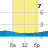 Jack Bay tide chart for Saturday, September 7, 2024