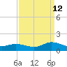 Deltaville tide chart for Thursday, September 12, 2024