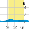 Jamaica Beach tide chart for Thursday, April 6, 2023