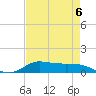 Jamaica Beach tide chart for Saturday, May 6, 2023