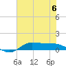 Jamaica Beach tide chart for Tuesday, June 6, 2023