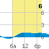 Jamaica Beach tide chart for Thursday, July 6, 2023