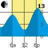 Rialto Beach tide chart for Saturday, July 13, 2024