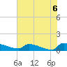 Jamestown Bridge tide chart for Sunday, June 6, 2021