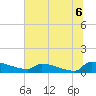 Jamestown Bridge tide chart for Tuesday, July 6, 2021