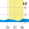Jamestown Bridge tide chart for Thursday, September 12, 2024