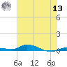 Long Key tide chart for Wednesday, July 13, 2022
