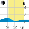 Johnson Keys tide chart for Wednesday, September 6, 2023