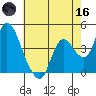 Joice Island tide chart for Saturday, May 16, 2026