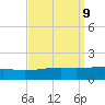 Joseph Bayou tide chart for Thursday, September 9, 2021