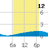 Joseph Bayou tide chart for Tuesday, April 12, 2022