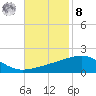Joseph Bayou tide chart for Tuesday, November 8, 2022