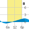 Joseph Bayou tide chart for Friday, March 8, 2024