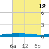 Joseph Bayou tide chart for Friday, July 12, 2024
