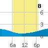 Joseph Bayou tide chart for Sunday, September 8, 2024