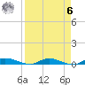 Julington Creek tide chart for Thursday, April 6, 2023