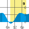 Kashega Bay tide chart for Saturday, September 9, 2023