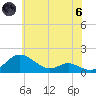 Kent Point Marina tide chart for Thursday, June 6, 2024