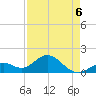 Key Colony Beach tide chart for Wednesday, May 6, 2026