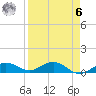 Key Haven tide chart for Thursday, April 6, 2023