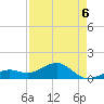 Key West tide chart for Wednesday, May 6, 2026