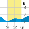 Smathers Beach tide chart for Wednesday, November 6, 2024