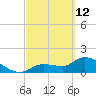 Knockemdown Key tide chart for Saturday, March 12, 2022