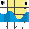 north shore, Kujulik Bay tide chart for Wednesday, May 15, 2024