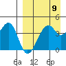 Kuliliak Bay tide chart for Tuesday, April 9, 2024