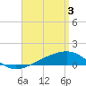East Bay, Laird Bayou tide chart for Wednesday, April 3, 2024