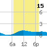 Lake Charles tide chart for Thursday, April 15, 2021