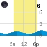 Lake Charles tide chart for Wednesday, October 6, 2021