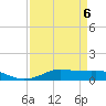 Lake Charles tide chart for Wednesday, April 6, 2022