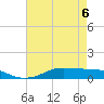 Lake Charles tide chart for Friday, May 6, 2022