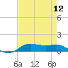 Lake Charles tide chart for Friday, August 12, 2022