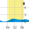 Lake Charles tide chart for Saturday, April 8, 2023