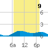 Lake Charles tide chart for Tuesday, April 9, 2024