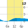 Lake Charles tide chart for Sunday, May 12, 2024
