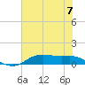 Lake Charles tide chart for Sunday, July 7, 2024